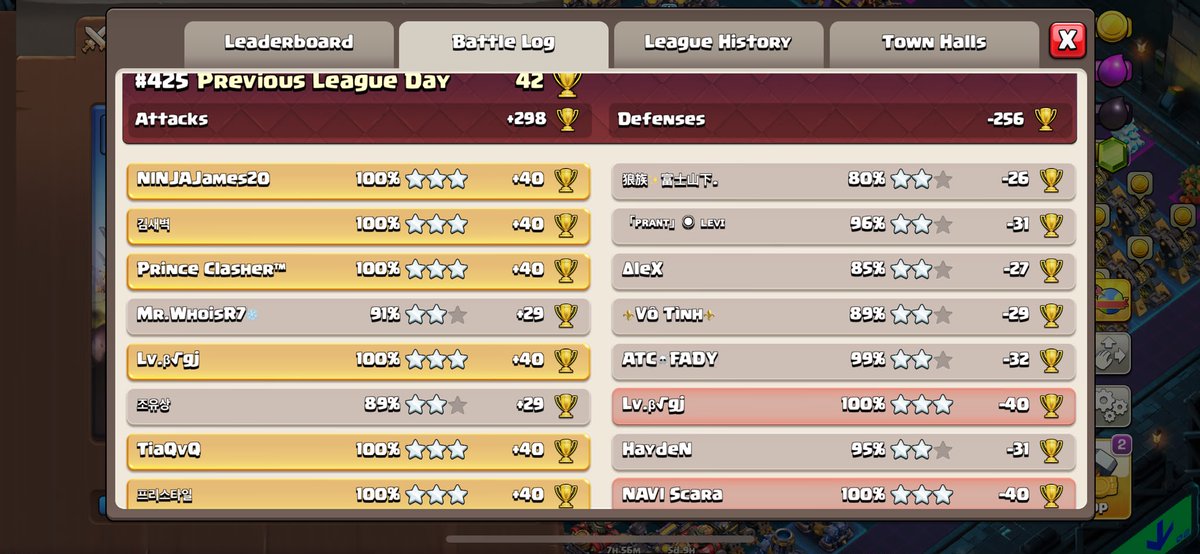 CorraxIl's tweet photo. Solid defences these days in top 250-500.
Amazing teamwork in testing, helping me to improve bases.
@FPotenzano 
@MNG_Delu 

#clashofclans https://t.co/Vsems4QYdV