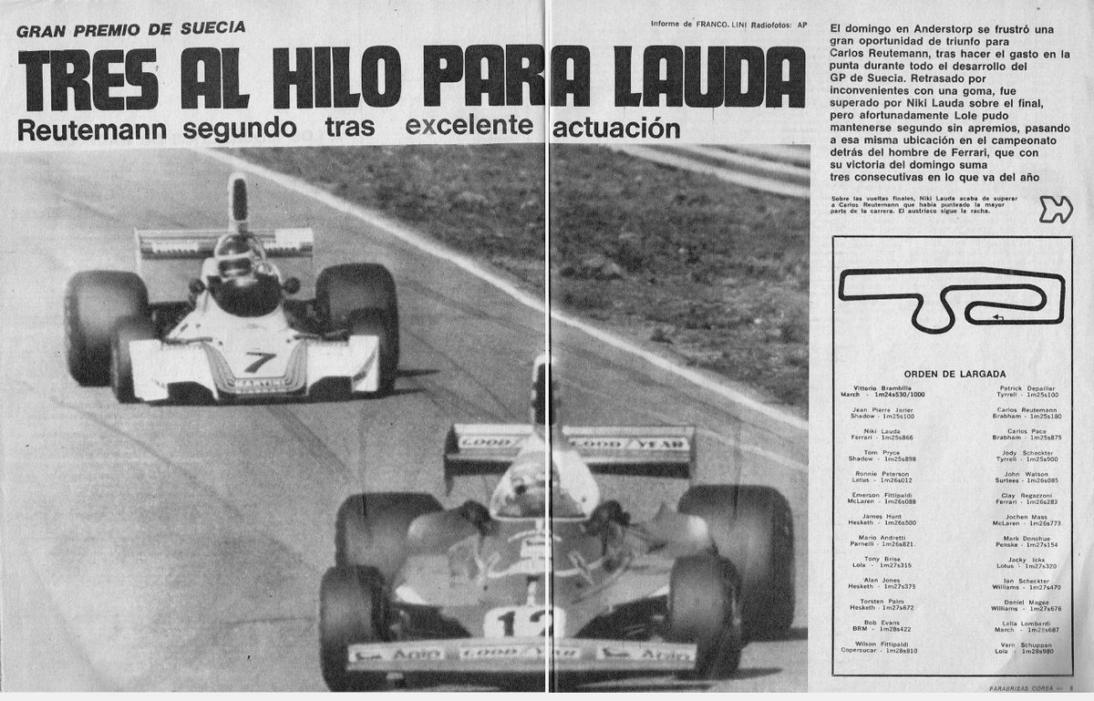 PatoG82's tweet photo. 🇸🇪 8 de Junio de 1975. Formula 1 en Anderstorp 🏁

TRES AL HILO PARA LAUDA

Final a 80 vueltas al trazado de 4018 metros.

1° - Niki Lauda (Ferrari 312T) a 161,65 kph ⏱️
2° - Carlos Reutemann (Brabham BT-44/Cosworth)
3° - Clay Regazzoni (Ferrari 312T)

📓 Revista Corsa https://t.co/6BH76Q7Szg