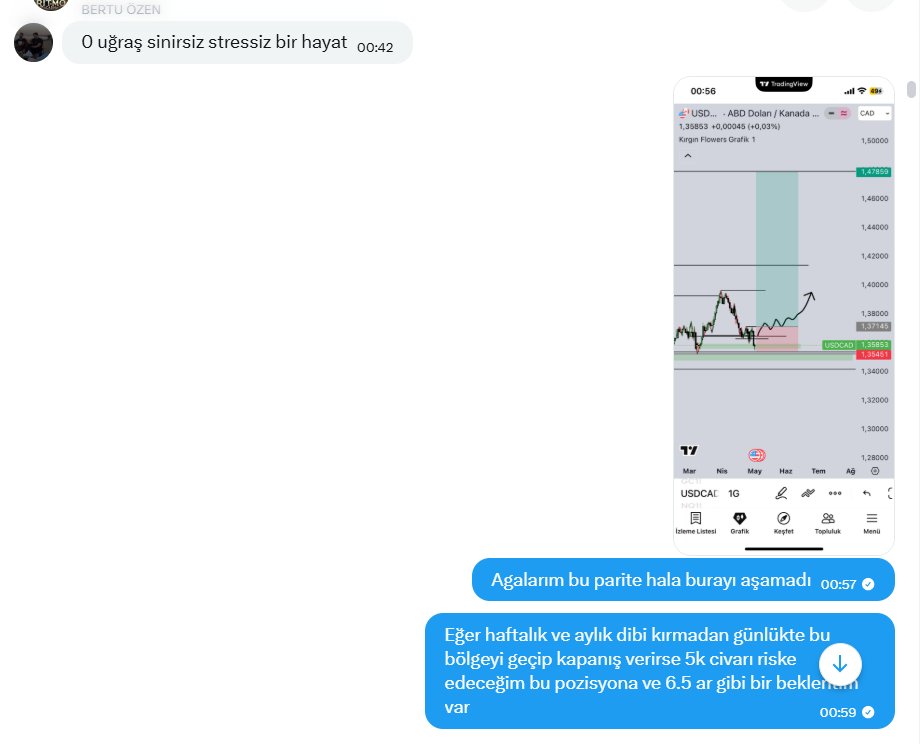 htrade0's tweet photo. :) https://t.co/ACVmVRc0Pb
