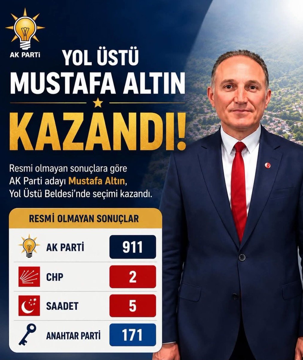 Gürcan Tutar tweet media