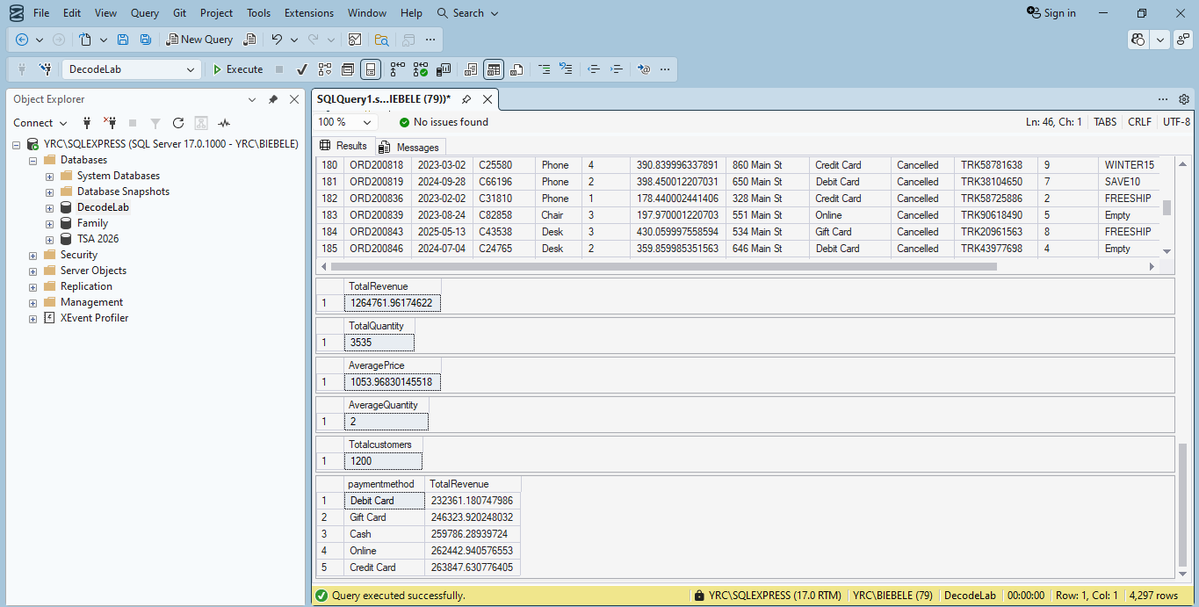 geapsean's tweet photo. SQL is genuinely not as technical as I thought

Just know what you want and the command to use. 

I sorted out this data using SQL, carrying out basic aggregate using simple  commands.

WHERE 
SELECT 
ORDER BY 
GROUP BY
SUM
AVG https://t.co/AEWOKrgusB