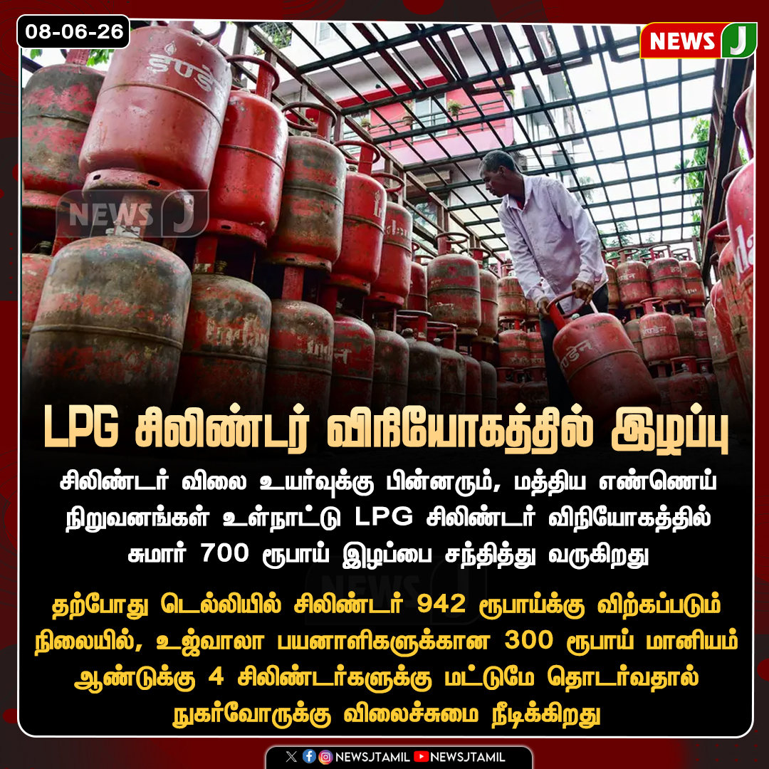 NewsJTamil's tweet photo. #NewsUpdate || LPG சிலிண்டர் விநியோகத்தில் இழப்பு

#LPG #CookingGas #GasCylinder #UjjwalaYojana #OilCompanies #PriceRise #ConsumerIssues #NEWSJ https://t.co/k2xLUheODw