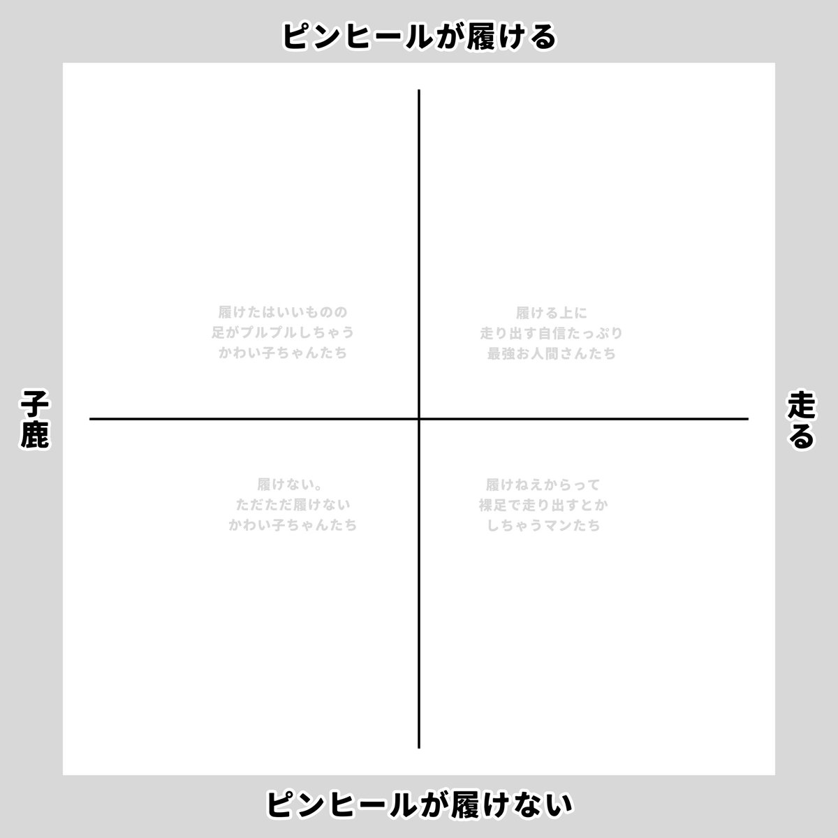 poison_pasuta's tweet photo. 教えて‼️‼️よそ探索者（OC）の皆様…
既存だったら消します🙇‍♀️
ピンヒールが履けるオンナ、オトコ、スキ。 https://t.co/2fAVQYWyNt
