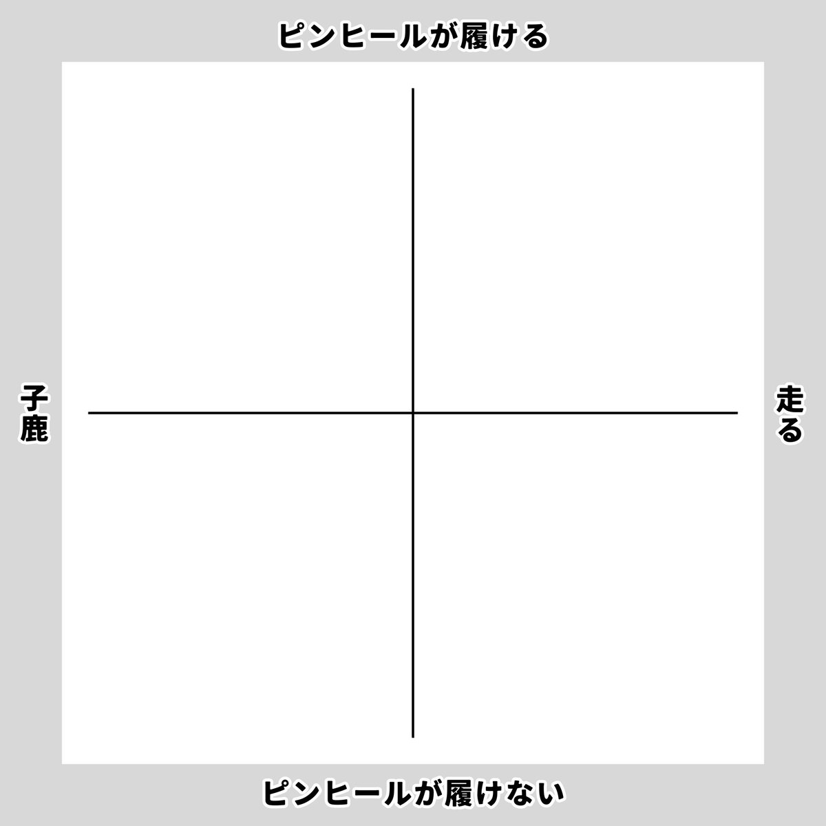 poison_pasuta's tweet photo. 教えて‼️‼️よそ探索者（OC）の皆様…
既存だったら消します🙇‍♀️
ピンヒールが履けるオンナ、オトコ、スキ。 https://t.co/2fAVQYWyNt