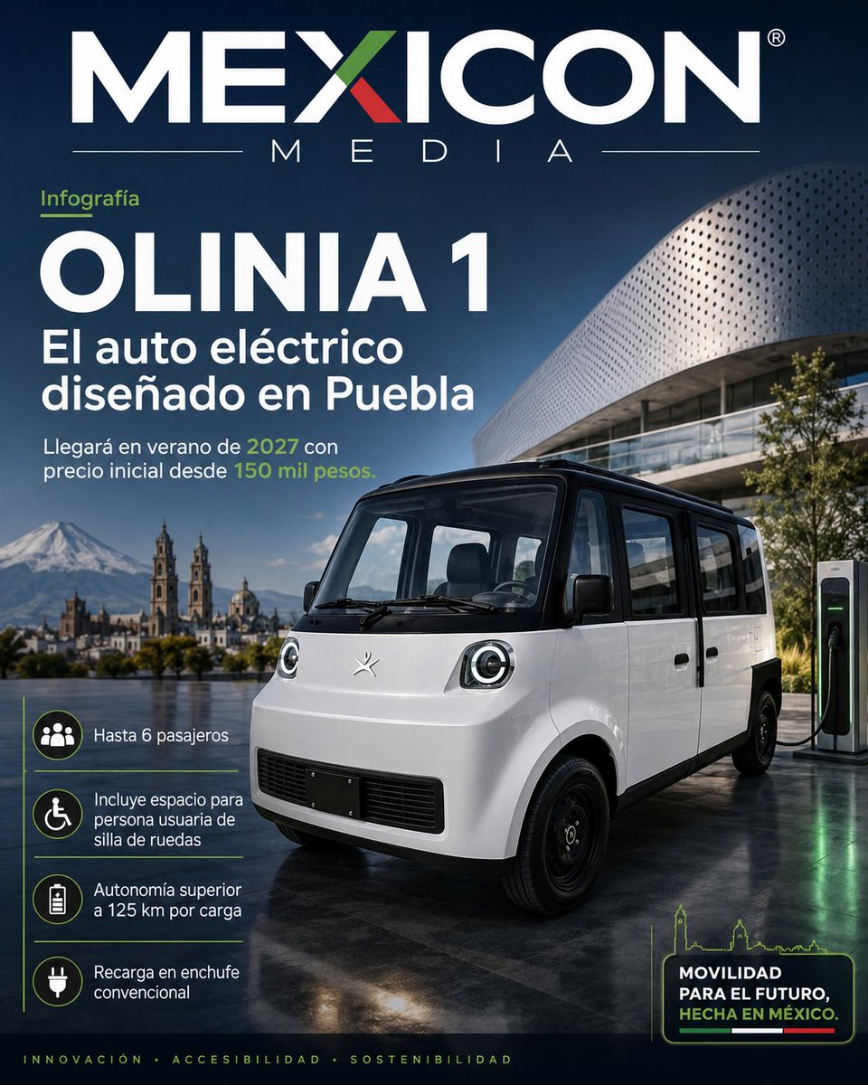 RichieRius's tweet photo. ⚡ Puebla entra al mapa de la electromovilidad con Olinia 1: un auto eléctrico mexicano, accesible e inclusivo, pensado para mover hasta 6 pasajeros y recargarse en casa. ¿Puede México crear su propia movilidad del futuro? La prueba llegará en 2027. 🇲🇽 #MEXICONMEDIA #Olinia1 https://t.co/G2COBwvVQr