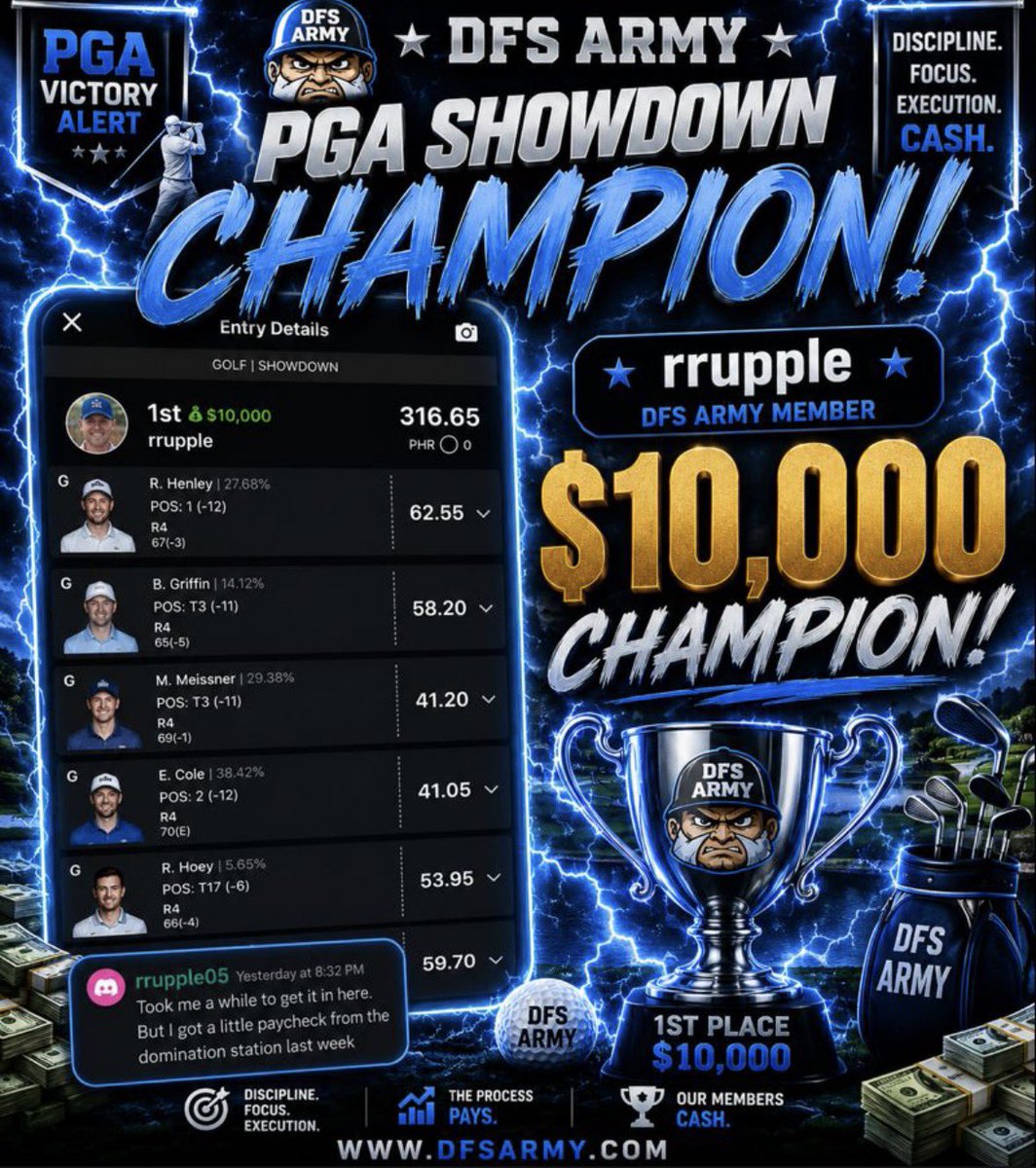 DFSArmy's tweet photo. Shouts to more big, recent wins! #HelmetsUp

Congrats to rrupple (PGA) and sirleged7777 (NHL) on their showdown wins!

Any slate. Any sport. Any format. https://t.co/dNh4Tumvrr