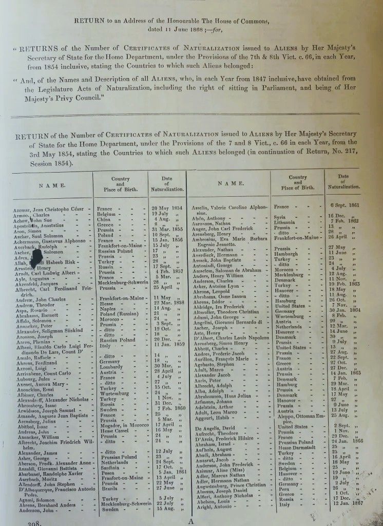 TheIronRoom's tweet photo. The Aliens Register – or Returns of Certificates of Naturalisation (1868 – 1916) is located in the Heritage Research Area. Find out more on our blog, here:  https://t.co/ggHDT9YmWE @LibraryofBham https://t.co/TgNx5bGcVm