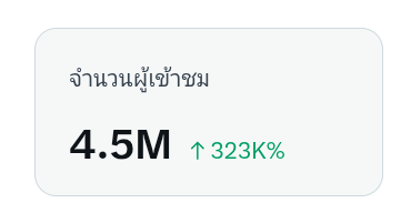 metahxxpt's tweet photo. ครบหนึ่งเดือนเต็มพอดี✨ ขอบคุณพิ่ๆเพื่อนๆทุกคนที่คอยช่วย คอยดัน คอยซัพพอร์ต หมีขอบคุณทุกคนจริงๆ ใจฟูสุดๆ
เพื่อนๆน่ารักมาก เบิ้บบูนะค้าบ🫶🏻🫶🏻🫶🏻 https://t.co/cCMEXupTxF