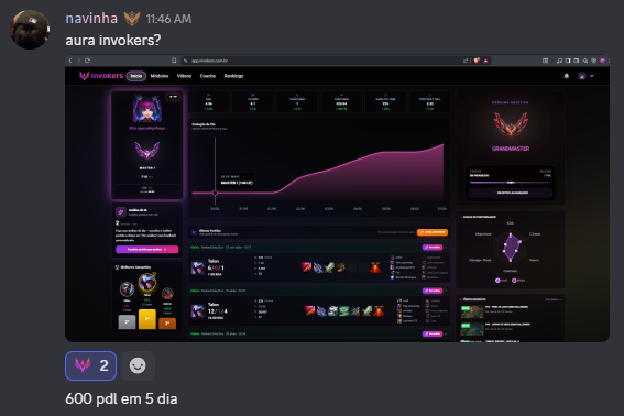 invokersgg's tweet photo. 🧙‍♂️Isto é Invokers. 

Mais um, de vários de nossos alunos; saindo do platô e grindando rápido.

Conhecimento nunca é demais, e nós estamos cientes disso. Nossos módulos avançados e conteúdos diários existem para desenvolver nosso servidor.

Quer evoluir? Vem pra Invokers.