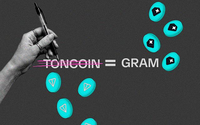 timcookCRT's tweet photo. $GRAM MIGHT BE ONE OF THE MOST UNDERVALUED MEMES ON TON

CA:
EQAi4Zk5ne5eNLukrzH3r0Qs0s56rrFP7Om_9-DKkEdzg-pw

To be clear, this is simply a meme coin that was created over 2.5 years ago

It does not represent the ecosystem, the rebranding vote, or any official organization

But in crypto, sometimes the most powerful thing is simply the name

If the transition from $TON to $GRAM eventually happens, the word "$GRAM" will be everywhere

On X

On Telegram

In news articles 

In community discussions

In products built years from now

And in the middle of all that, there is already a meme coin carrying that exact name, one that has existed for more than 2.5 years

Imagine if this story happened on #Solana or #BNBChain

An early meme

The most obvious ticker

The strongest narrative

A history stretching back years

Would it still be valued where it is today ?

I don't think so

Maybe I'm right

Maybe I'm wrong

But in an ecosystem preparing to enter the $GRAM era, it's hard to ignore a meme coin called $GRAM that has already been here for over two and a half years

$GRAM Meme Community: https://t.co/ub5FMRBPb0
