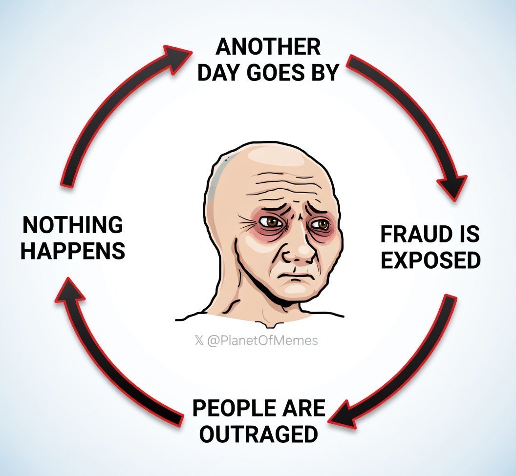 jeeeemr's tweet photo. @libsoftiktok Fraud wins again. https://t.co/qBEIa96Cwe