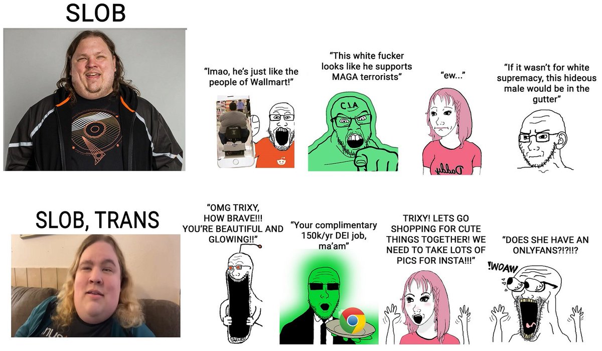 wingedbarnacle's tweet photo. He did the meme https://t.co/NxVffr8lMO