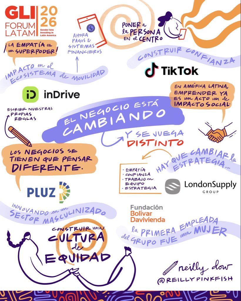 promujer's tweet photo. Las mujeres hacemos negocios de forma distinta y tenemos que empezar a escribir nuestras propias reglas.

Eso debatió el panel El negocio está cambiando del #ForoGLILatam2026 con @indriveLatam,  @tiktok, @pluzenergia, London Supply Group y @FundacionBD.  Ilustración en vivo por @ReillyPinkfish.

#BuildingTheNext35YearsTogether #GLINuevosHorizontes