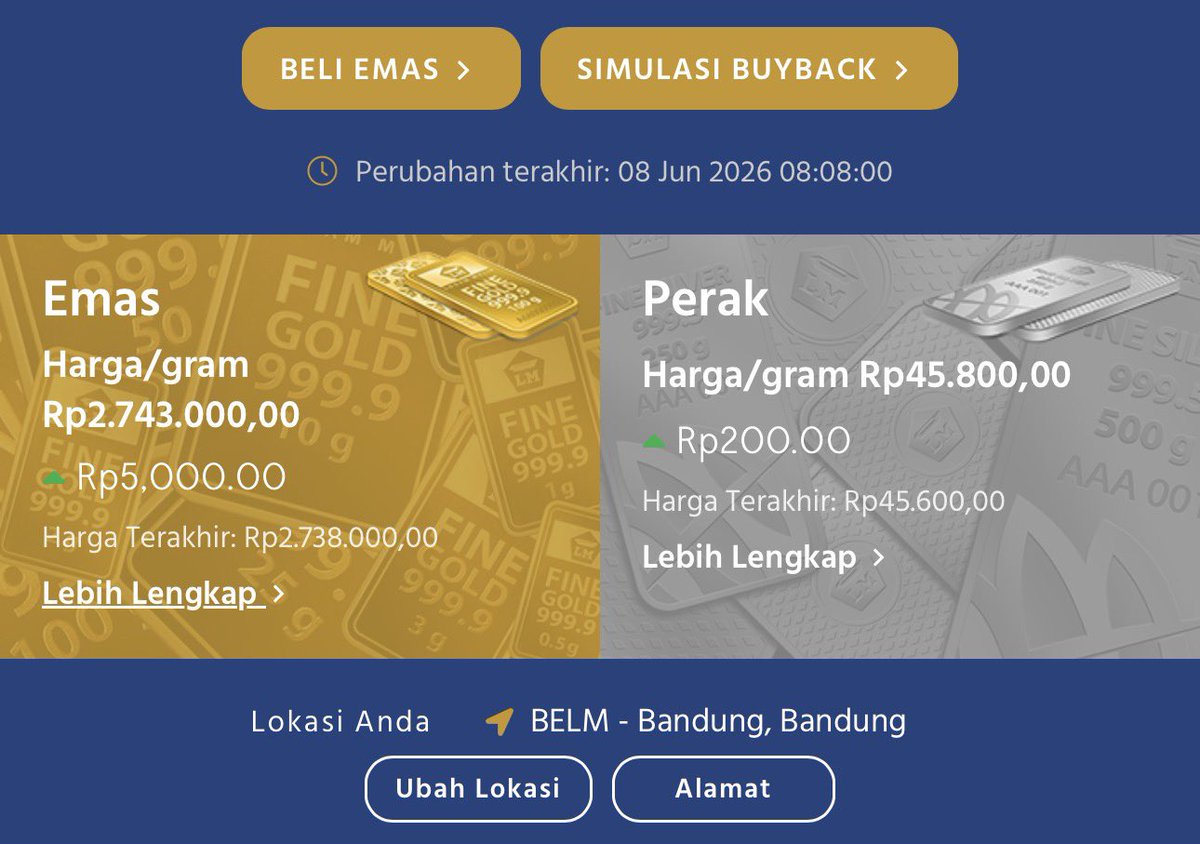 knthiro's tweet photo. Hai Warga Seyegan Gold Center

Update Harga Emas Antam
8 Juni 2026

🥇 Harga Emas Rp 2.743.000
🔺 Rp 5.000
🔙 Buyback Emas Rp 2.540.000
🪎 Spreads Emas Rp 203.000

☎️ Menerima Buyback 1 gr - 100 semua gramasi &amp; Monggo yang mau titip jual boleh japri aja. https://t.co/0ua8TpmZdS
