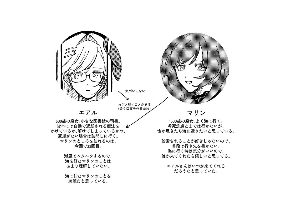 ajsikrumrt's tweet photo. キャラ https://t.co/0N62VLeWD8