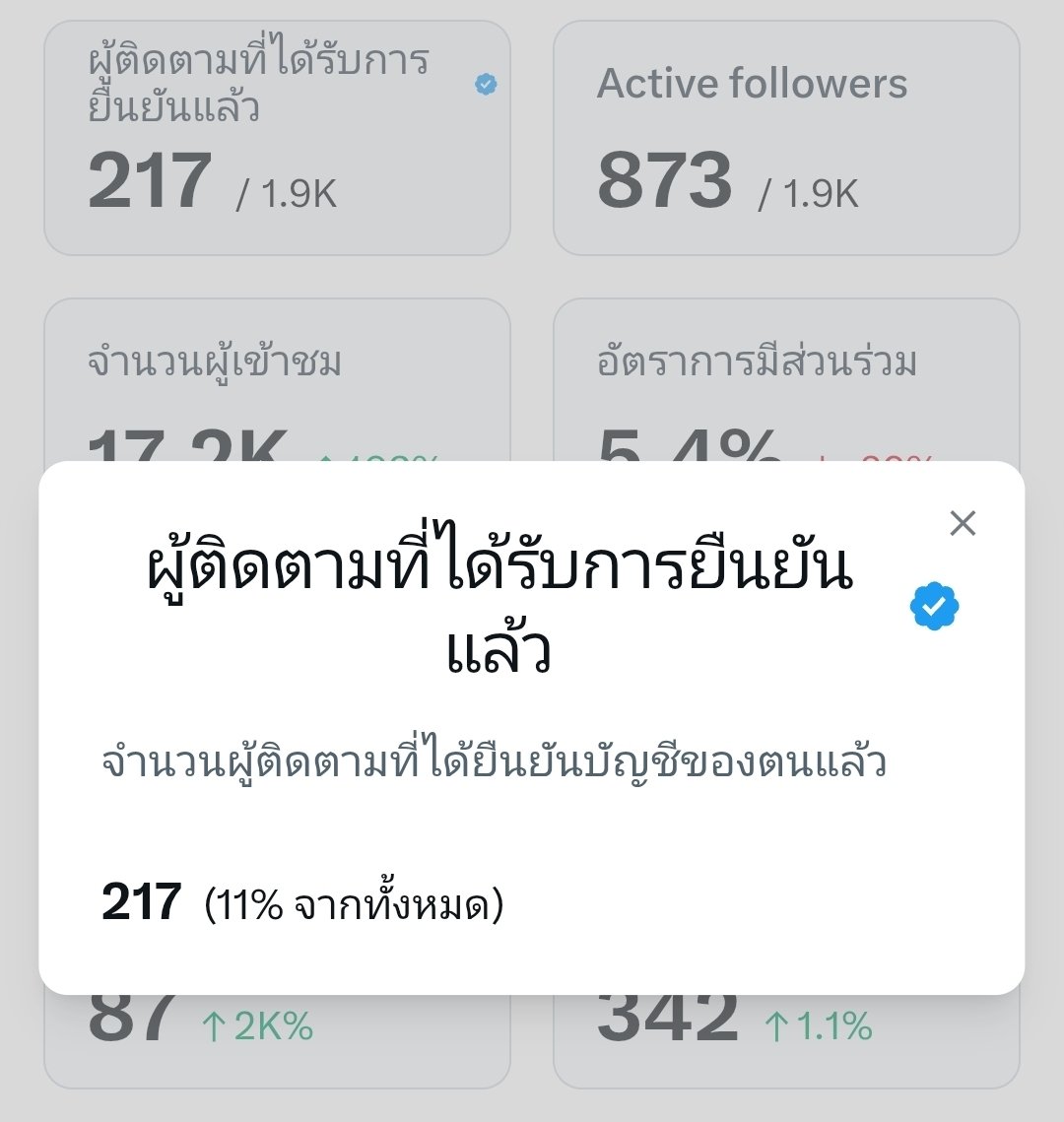 •นิหน่า=นน.•3695•ft.BUS•🌼🥨💖ミ tweet media