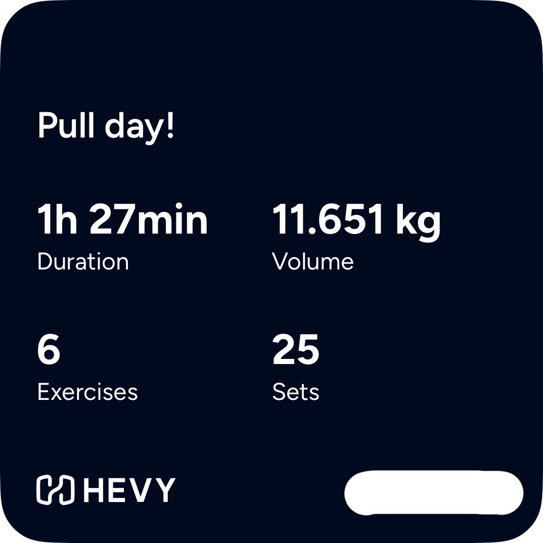 ProteinWithFat's tweet photo. Monday night session https://t.co/QaENXhpUZ4
