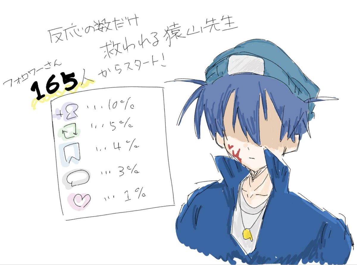torigarasoup25's tweet photo. あげなおし失礼します💦
反応少ないと思うので％高めです！
〆は完全に反応がなくなったら！
沢山の反応お待ちしてます！ https://t.co/cSaD6Ph4tV