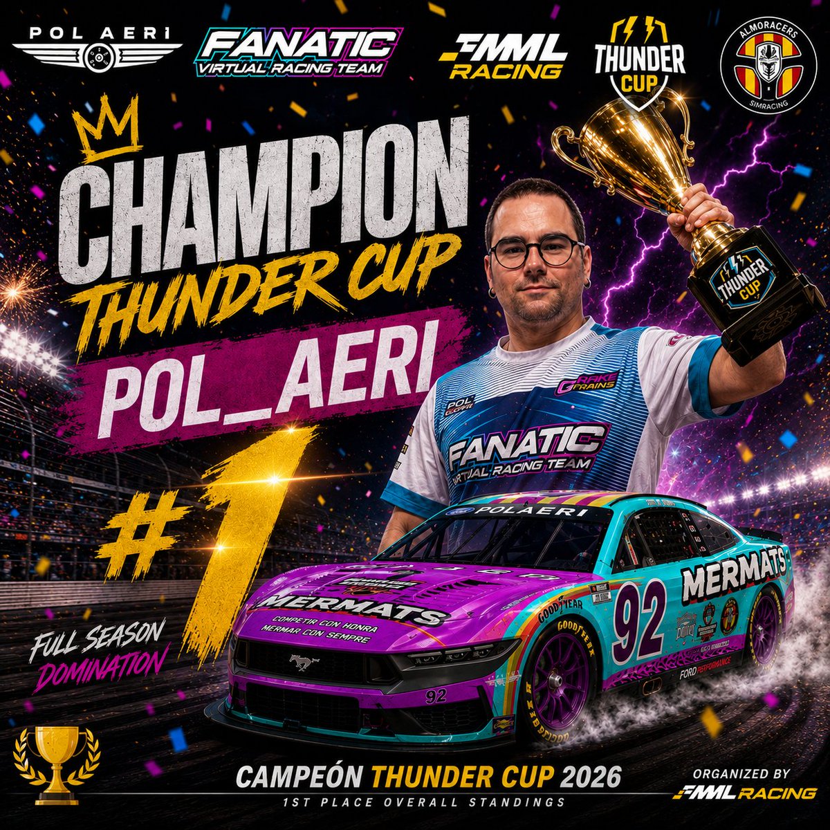 FanaticVirtual's tweet photo. 🏆 ¡OFICIAL! 🏆

@Pol_AERI  es el CAMPEÓN de la Thunder Cup 2026 organizada por  @mml_racing 

Una temporada espectacular que termina con el premio más importante: el título🥇

Orgullosos de ti y de todo el trabajo realizado durante el campeonato.

💙💖 ¡Enhorabuena, campeón! https://t.co/x56pmsoBrm