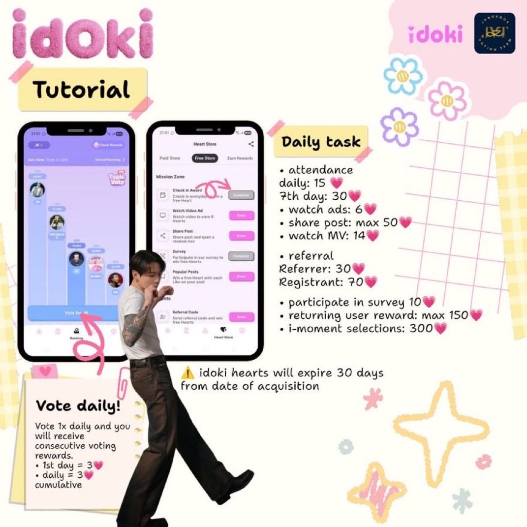 JJK_VotingTeam's tweet photo. 💞IDOKI - Start Collecting for JK’s Birthday🎂

We need more likes for Jungkook iMoment Challenge, click link and like post 👍🏻https://t.co/TJNUXzPEbv

📲 sign up w Referral code to earn extra🩷
2HXS46X8

#Jungkook_iMomentChallenge
#グク_アイドキアイモーメントへの道 https://t.co/fFDl6Pfrk8