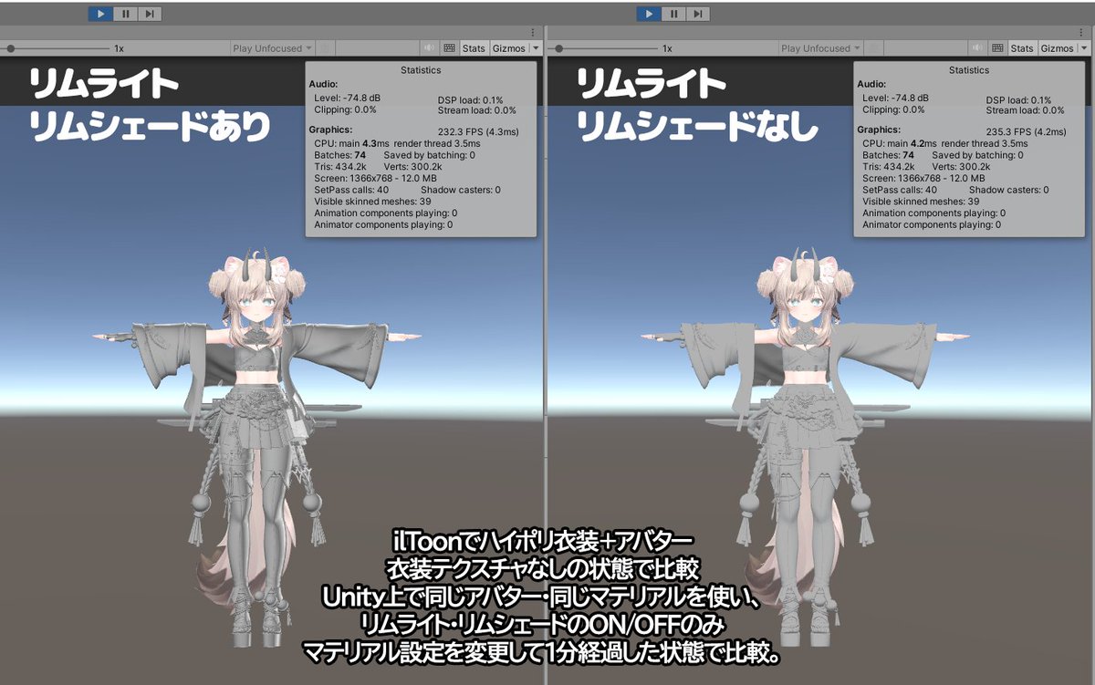 narutoo's tweet photo. lilToonのリムライト・リムシェードの
有無でアバターの描画負荷をUnityで検証。
検証方法は画像内に。

結果：数値の変動はほぼ誤差。 
あまり気にしなくて良さそう。

※あくまでUnity上での検証なので、実際はPCスペック、VRChatワールド環境、その場にいるユーザーの影響を受けます。 https://t.co/AWJV69LNLV