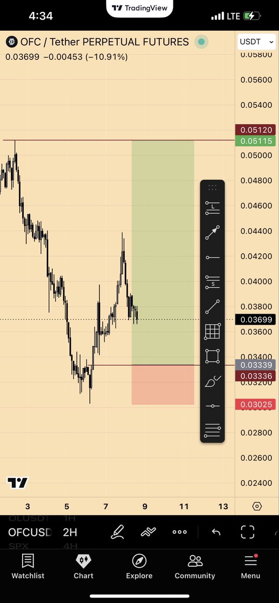Trader X tweet media