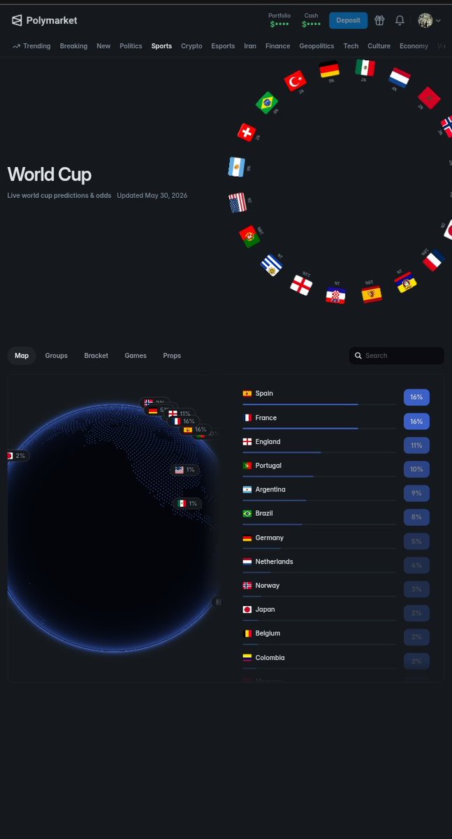 lacemeatro's tweet photo. Most fans ask:
Who will win the World Cup?

Forecasters ask:

What probability would you assign to each team?

📊 Give me your top 3 teams and their odds.
#FIFAWorldCup #predictionmarkets #deshark #forecasters https://t.co/nOubzD3GIA