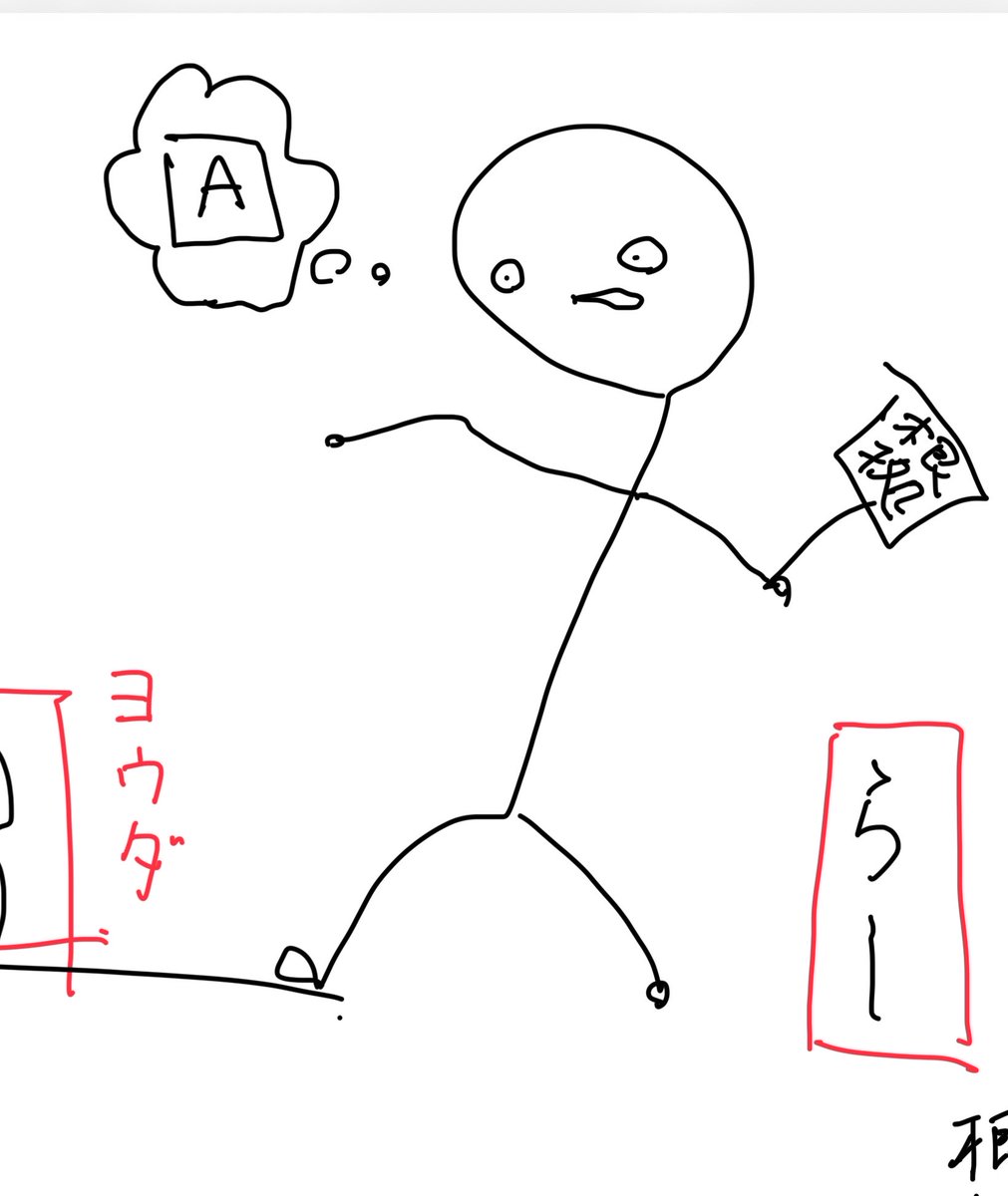 eicha_lab's tweet photo. 心がしんどい時はノートの端とかに顔かいていいことにしてる https://t.co/TgNVJKozPf