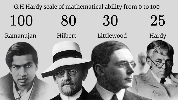 Math_files tweet picture