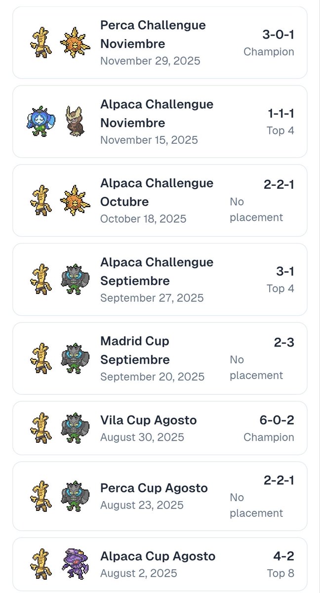Laxe2005's tweet photo. Un recopilatorio de los decks con los que he jugado en mi primer año y sus resultados. Sin duda Gholdengo ha sido el más exitoso, Tera Box el más consistente, aunque una lastima no haber llegado a ganar con él. Pero Eevee Box y Metagross han sido con los que más me he divertido. https://t.co/TI9ZFpiRTr