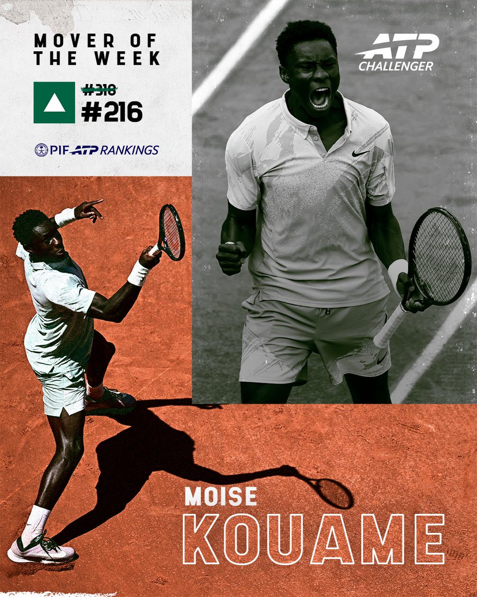 ATP Tour (@atptour) / Highlights / X