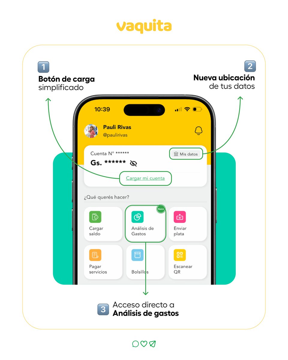 appvaquita's tweet photo. NOVEDADES EN LA APP 🥳

Actualizamos la pantalla Inicio con algunos cambios para mejorar tu experiencia 🙌

Ahora tenés acceso directo al Análisis de gastos, todos los métodos de carga a mano y una nueva ubicación para consultar los datos de tu cuenta

Actualizá la app 💛 https://t.co/GM1VhLvkmA