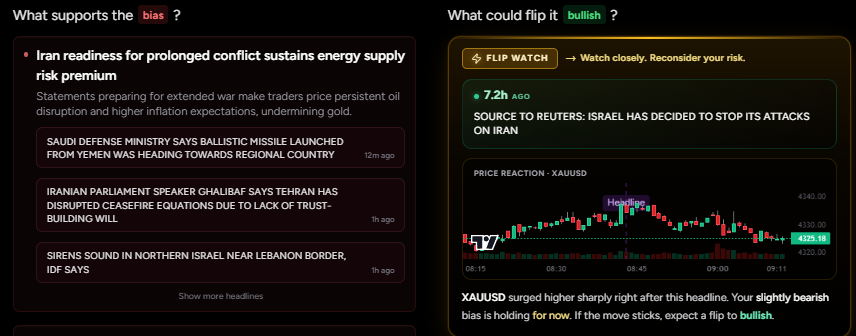 sheikh805's tweet photo. #FLIPWATCH
This feature can save your unrealized gains to be lost in thin air during volatile times.
If you are still not subscribed to @MRKT_AI, you are losing great edge and real understanding of Financial Markets ๐ฏ๐ฏ https://t.co/tb7PiLQC2G