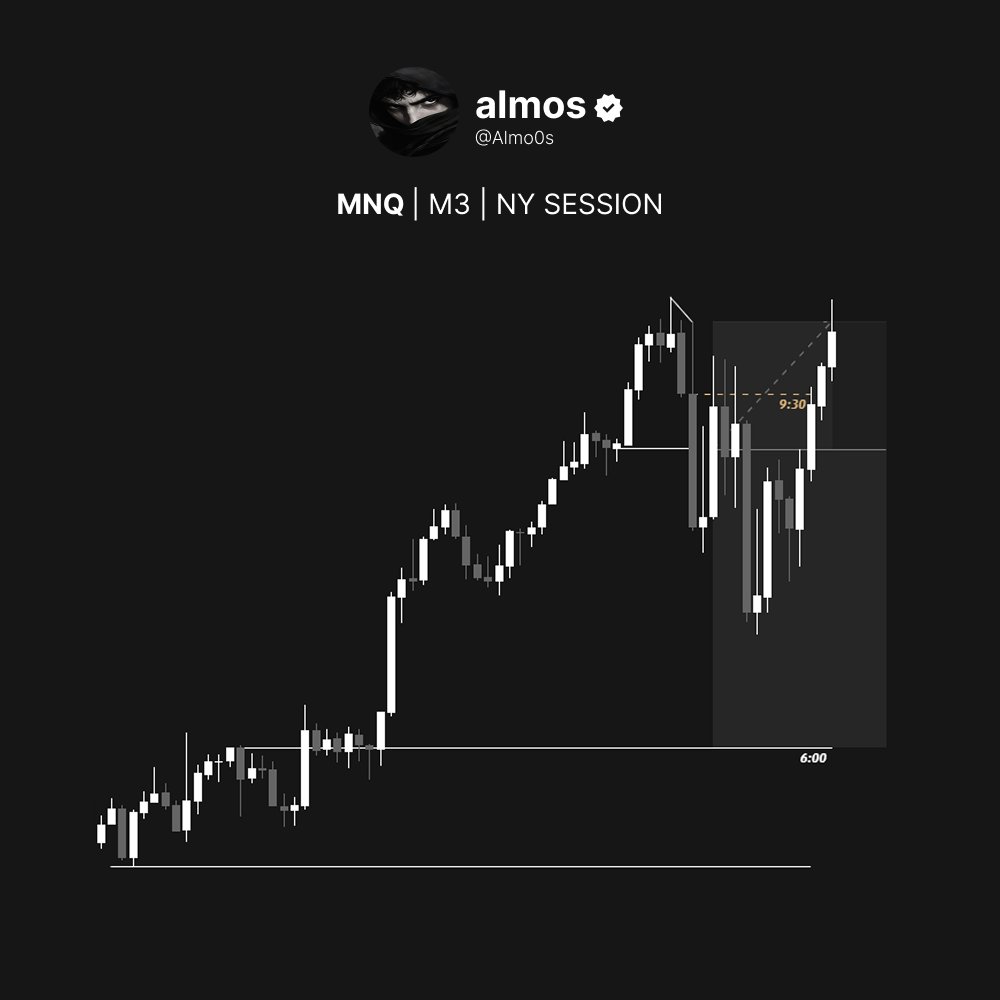 Almo0s's tweet photo. Was anticipating for atleast a pullback though...

Oh well, see u tomorrow https://t.co/cr9vxDTBdK