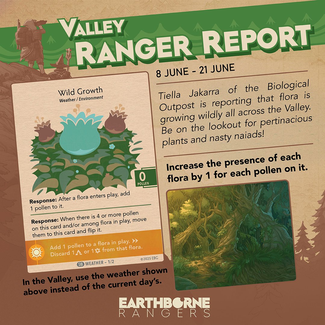 EarthborneGames's tweet photo. New Weekly Ranger Report! 🔭
Learn More: https://t.co/tkbXaw5HOX https://t.co/MunHfKYrb3