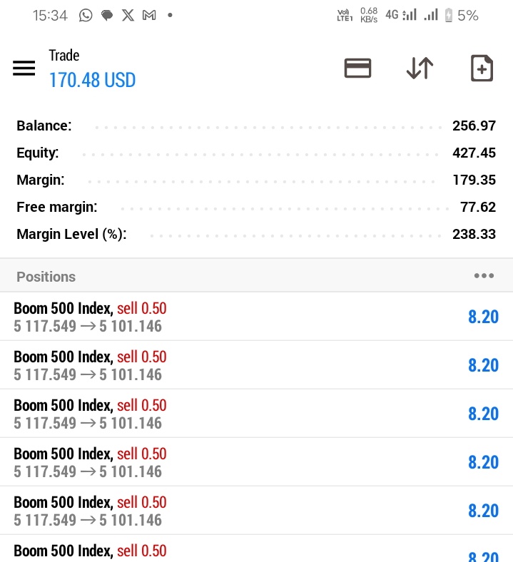 0xDenis__'s tweet photo. Deriv go first think say I be armed robber 😂😂

All this from a $100 deposit 😭😭🔥🔥🔥 https://t.co/H8P6Casjo7