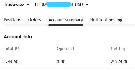 LeviTrades12's tweet photo. MNQ Short | Reversal
Day 4 🔴 

It was a perfect Reversal Short Setup, But But But... 
I accidently Entered with Double the size and bcz of Daily risk setting, My DD risk was hit. and after it played out perfectly.
Lesson Learned🤓

-240$ Loss 🔴

 Accepting my Mistake and Loss. https://t.co/O1Vu1gNOV6