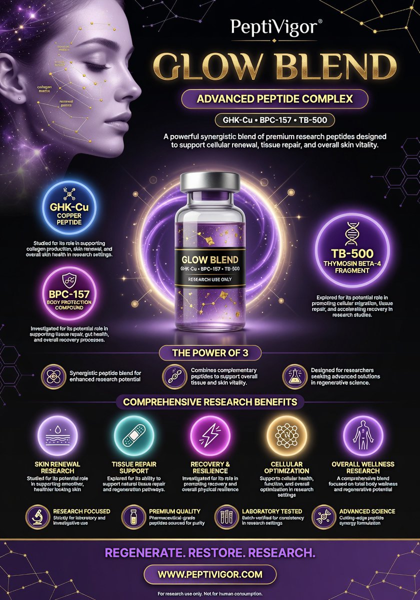 PeptivigorLab's tweet photo. Build the glow. Become unstoppable.
Research Glow Blend at https://t.co/QBxm7cOuJC.
#BeastMode #TrainHard
#NOLimits #HustleHard
#PeptideScience
#USA https://t.co/4Gcblpo5zs