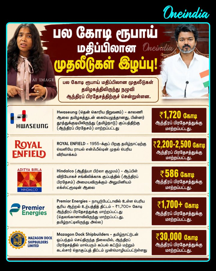 thamara07464652's tweet photo. @ThanthiTV வேகமாக பணியாற்றும்...... https://t.co/e4t7izfOE0