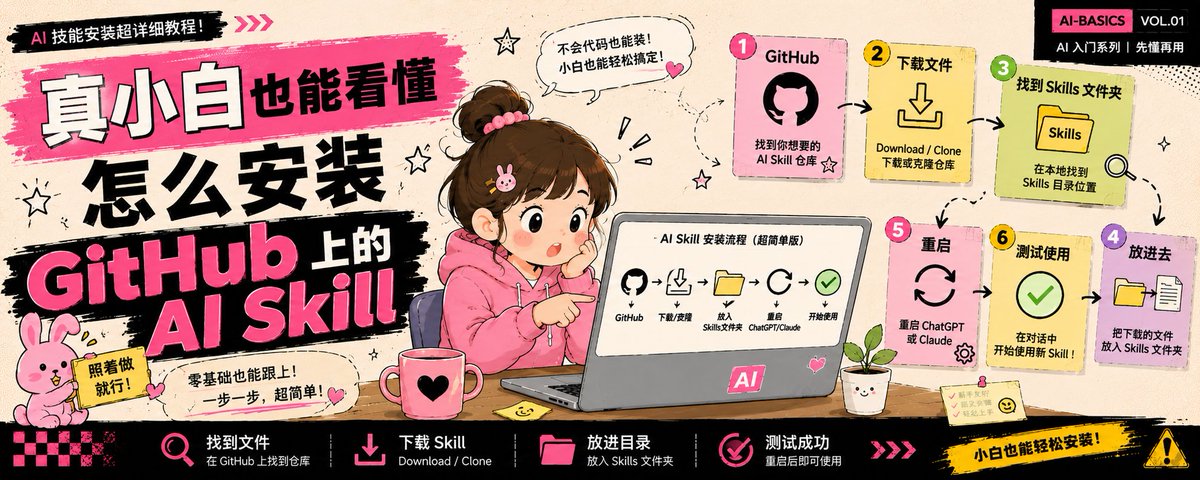 真小白也能看懂：怎么安装 GitHub 上的 AI Skill | 兔子Chole_ (@TTkitty_) on X