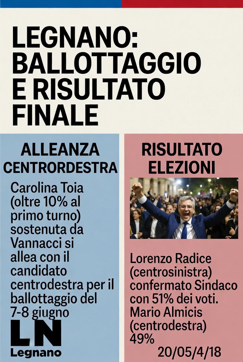 luca_caputa's tweet photo. GODO

#elezioni
#vannacci https://t.co/laNdRjxbf1