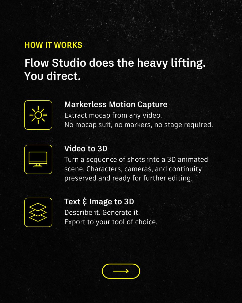 adskflowstudio's tweet photo. Studio-grade VFX used to mean weeks of setup and blockbuster budgets.

Now, technology like Flow Studio is closing that gap, putting markerless motion capture, Video to 3D scene technology, and Text & Image to 3D asset generation in the hands of every creator.

Editable, and ready to export straight into your existing pipeline.

Try Autodesk Flow Studio: https://t.co/htEWC7zxIl