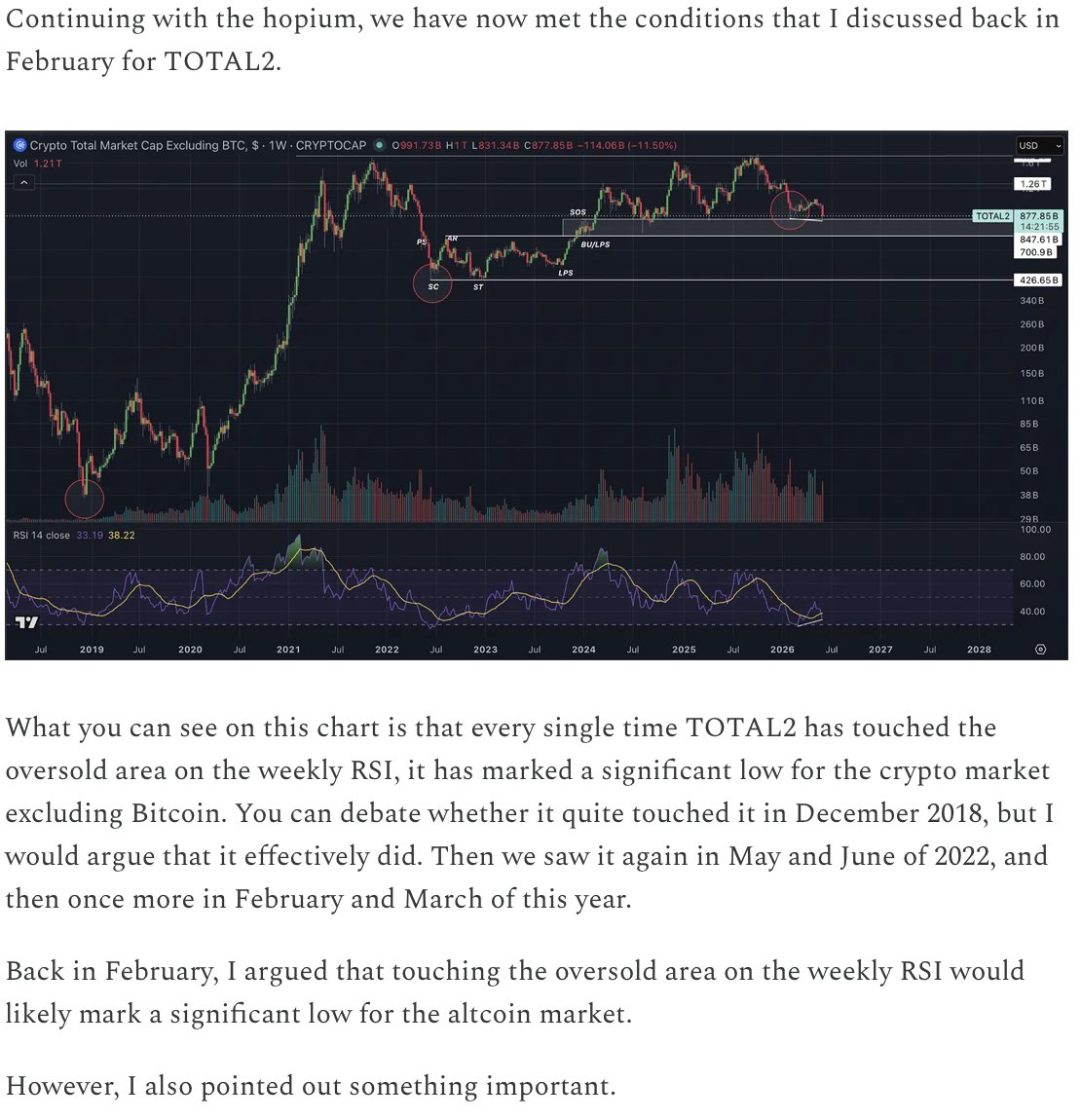 Cryptoinsightuk tweet picture
