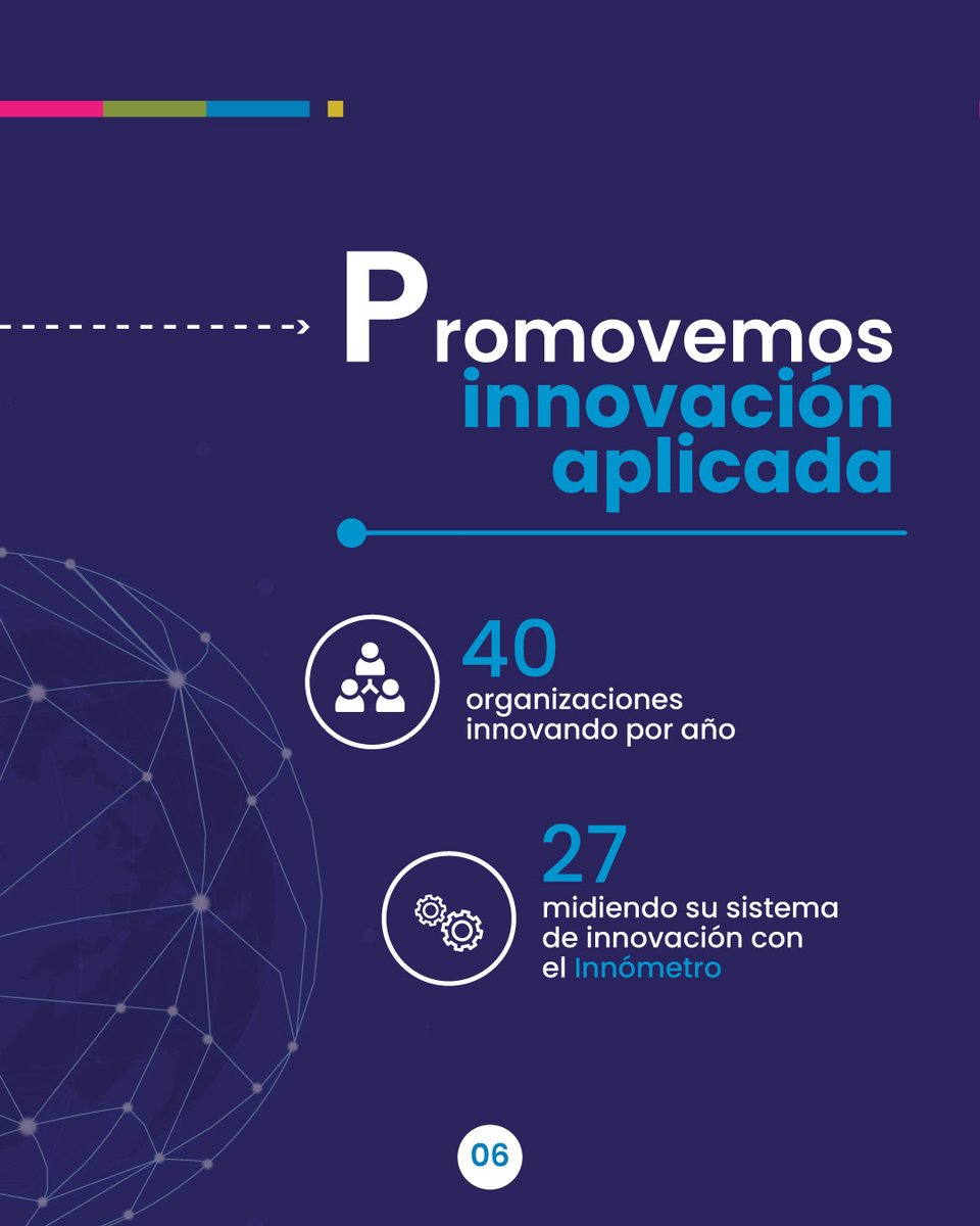 aeiecuador's tweet photo. 💡 Promovemos innovación aplicada.

Cada año impulsamos procesos de innovación con organizaciones que buscan crecer, transformarse y generar valor.

40 organizaciones innovando por año.
27 midiendo su sistema de innovación con el Innómetro https://t.co/ynvLNaqU8e