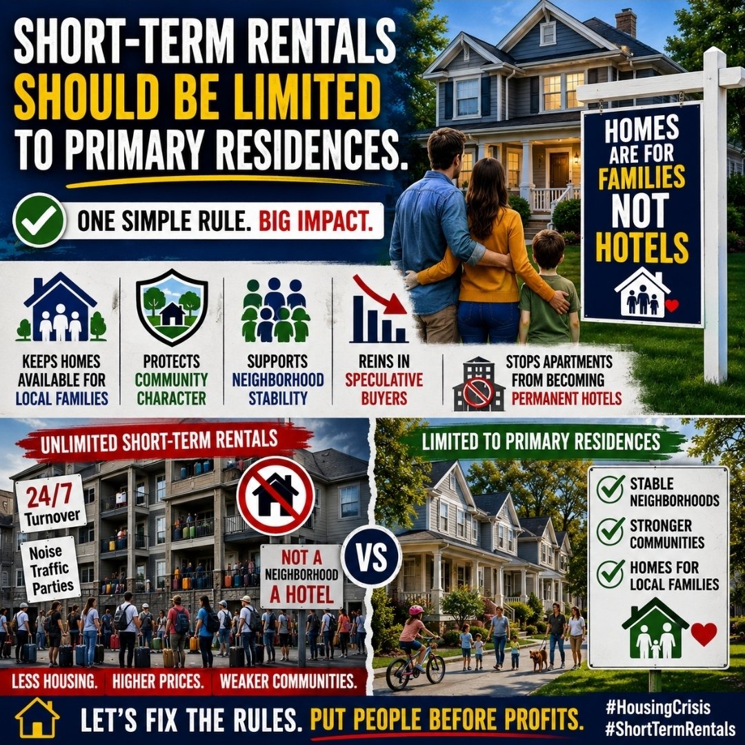 5dme81's tweet photo. Short-term rentals should be limited to primary residences. This simple rule keeps neighborhood homes available for local families, protects community safety, &amp; reins in speculative buyers turning family homes into permanent hotels.🏡#HousingCrisis @berryonline @CityKitchener 👇 https://t.co/70ksFvu2pK