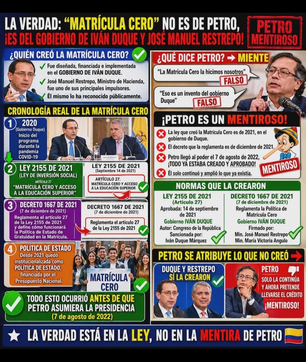 manuel0853's tweet photo. @PizarroMariaJo Hipócritas, cínicos, falsos, mentirosos,  calumniadores https://t.co/HYhDU7thVW