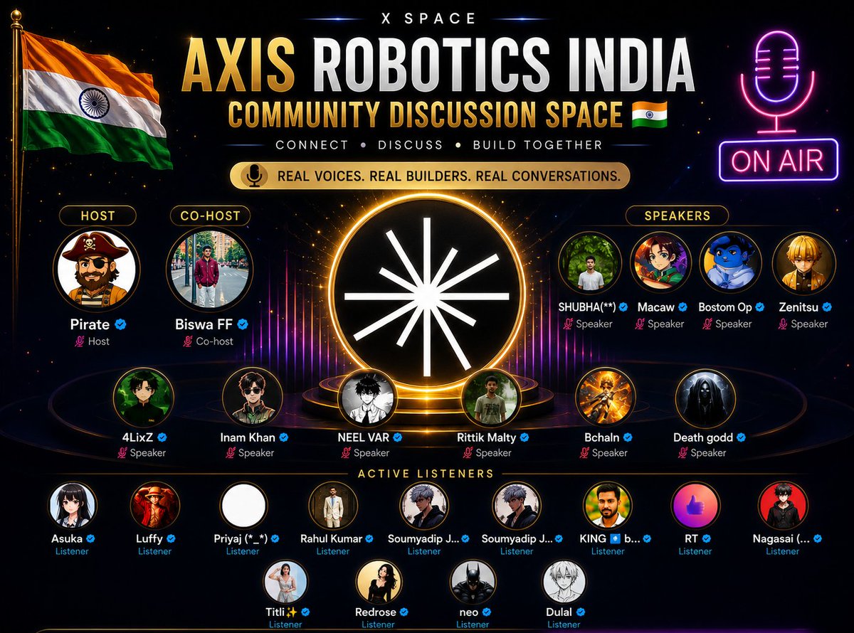 AXIS ROBOTICS INDIA X SPACE SUCCESSFULLY COMPLETED 🇮🇳 What a session ...