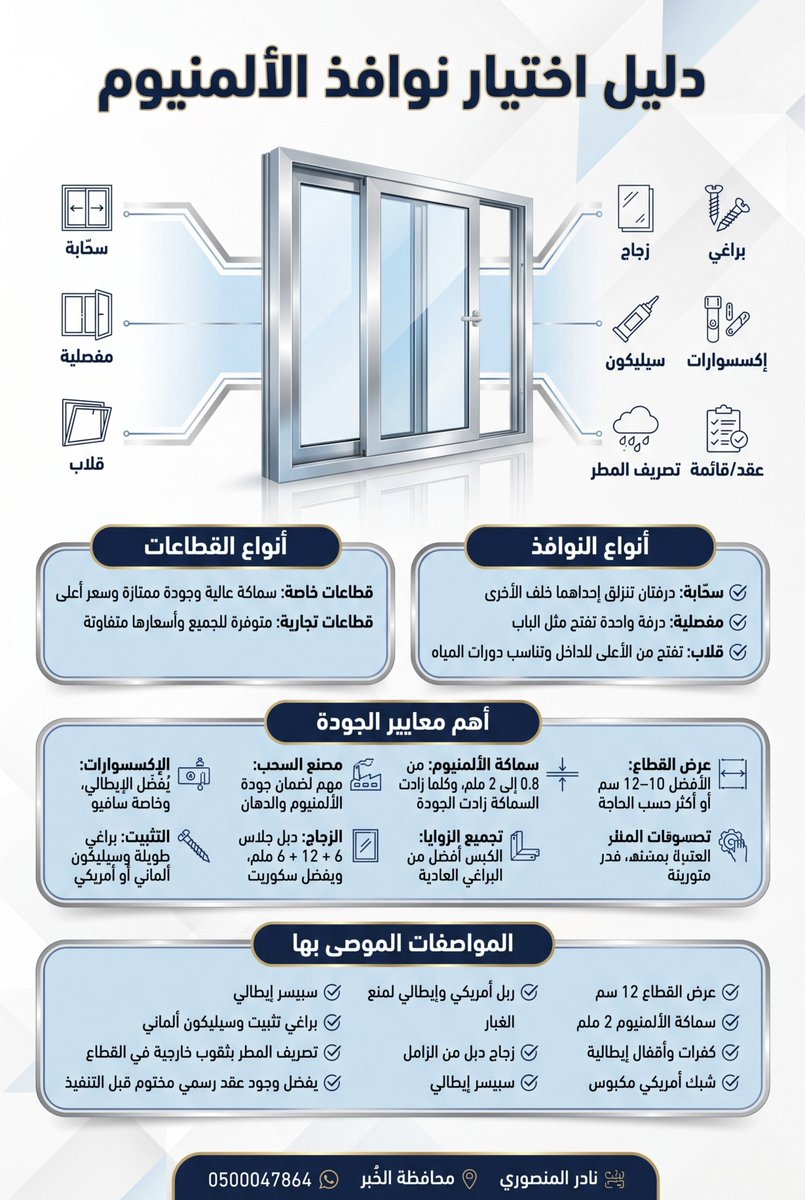 نادر المنصوري tweet media