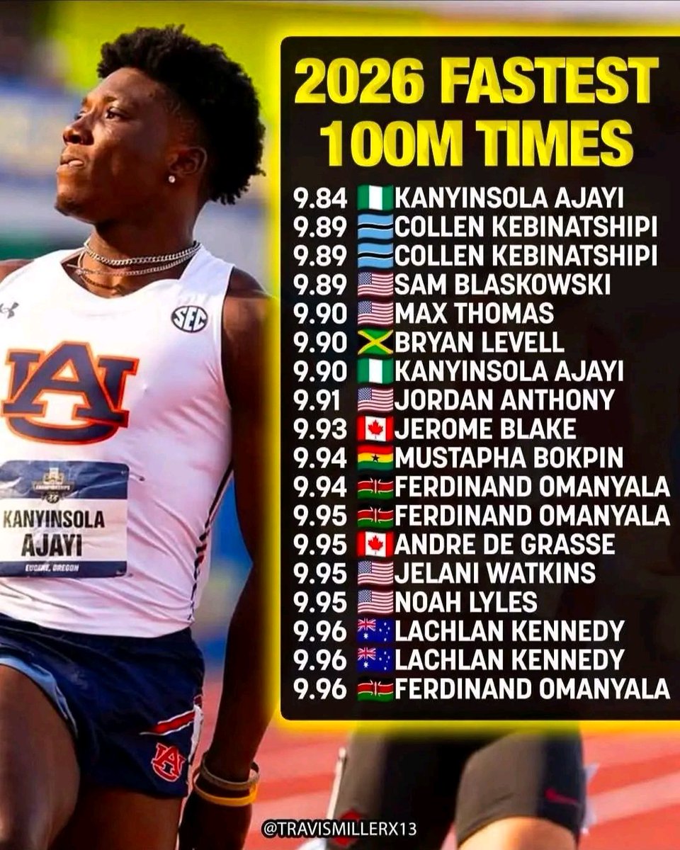 RunningEmpiree's tweet photo. By the end of the year, who will be the fastest sprinter of 2026...🤔 https://t.co/eHvCa9F56r