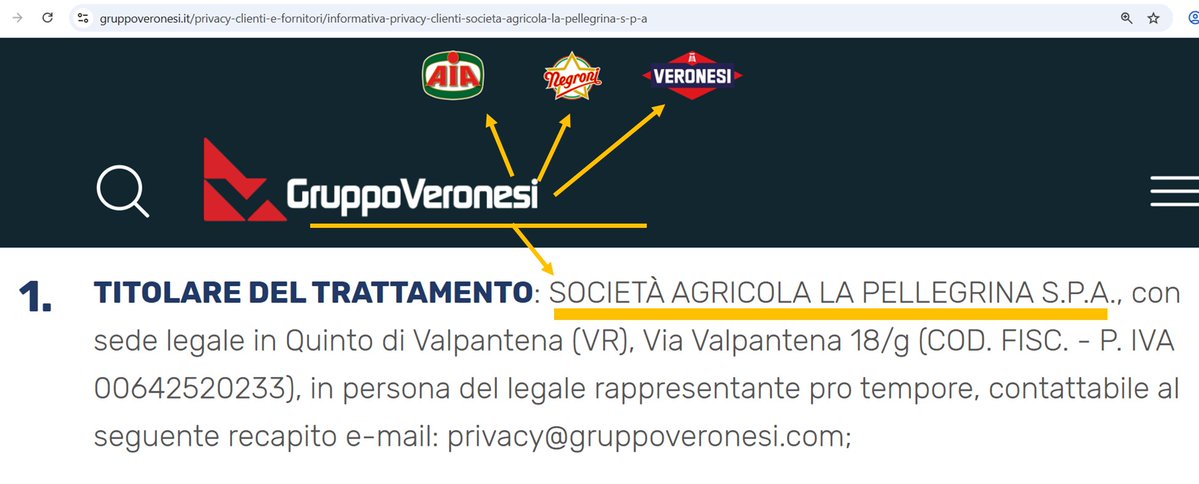 ReEurode's tweet photo. Io credo che sia necessario chiarire, più che ventilare querele. https://t.co/b9S3B5GN6b